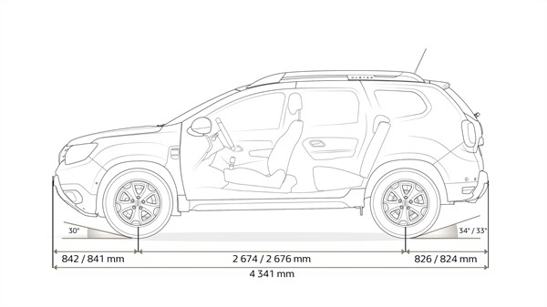 Renault-duster-length