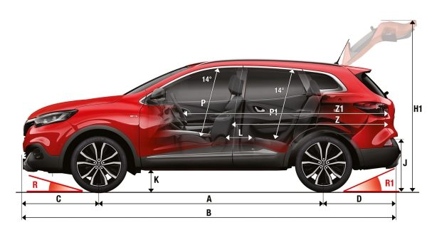 Renault_kadjar_dim